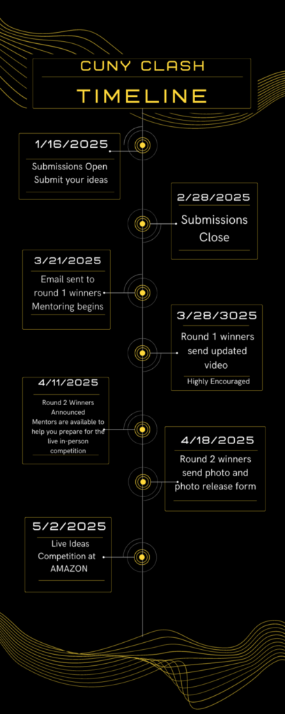 CUNY Clash Timeline